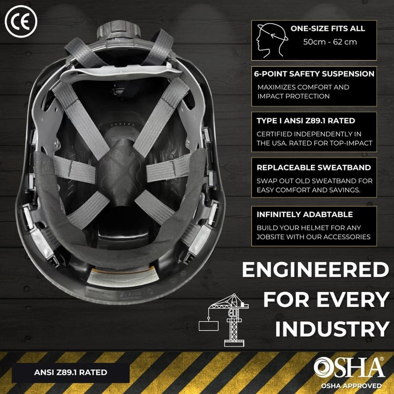 Land Helmets EcoPro Safety Helmet - ANSI/ISEA Z89.1-201 Type 1 Class C Vented - OSHA Approved - Lightweight Helmet with 6 Pt Suspension for Arborist, Industrial & Fall Protection - Image 4